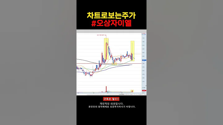 오상자이엘 주가 전망