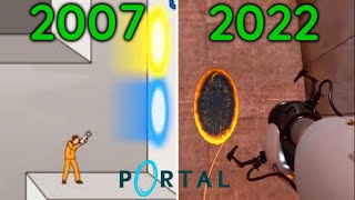 Evolution of Portal Games 2007-2022
