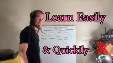 4 Stages Of Learning - NLP Techniques for Personal Growth