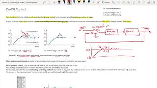 On/Off Controllers - 7.2 Mechatronics Systems