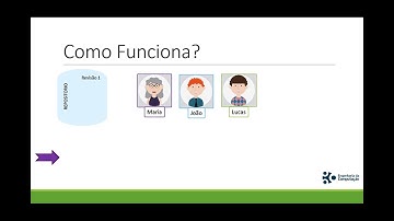 Controle de versão - SVN (Parte 1)