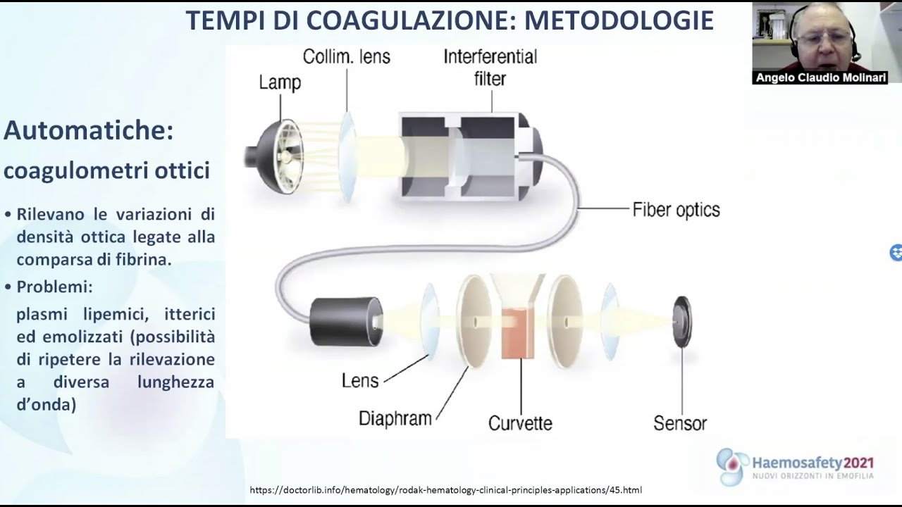 Il Dosaggio del Fattore VIII in Laboratorio per la Gestione del Paziente Emofilico