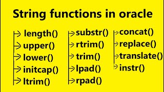 String functions in oracle sql | Oracle String Functions By Examples
