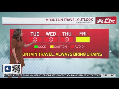 First Alert Forecast: More rain on the way - YouTube
