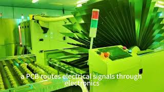 Printed Circuit Boards (PCBs) form the backbone of all major electronics.#PCB #HDI PCB