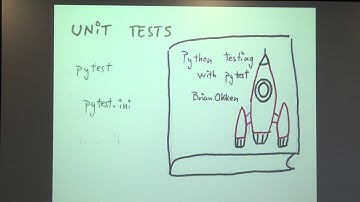 Pycon Ireland 2017: A Django project template for a RESTful Application using Docker -Jaime Buelta