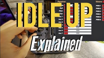 Throttle IDLE UP Step by Step! Setup | AIRMODE 👎| Ethix