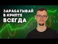 Как заработать в крипте в 2025 году: трейдинг vs DeFi