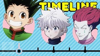 Yes, we are finally doing it, covering hunter x hunter. for all of you
in the comments who've been asking, you're welcome. and what better
way to cove...