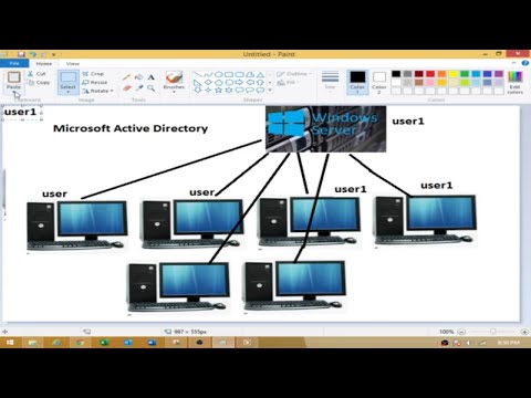 Video: Apakah versi Active Directory?