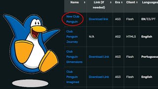 All Club Penguin Private Servers 2024