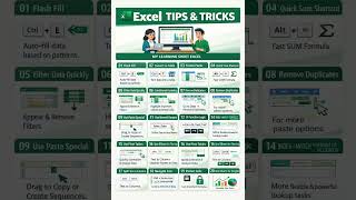 🚀 20 Excel Tips &amp; Tricks You Need to Know in 2026|