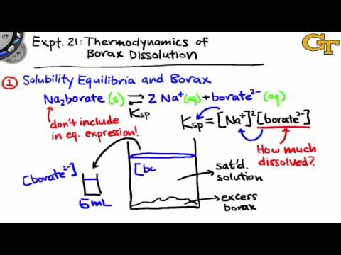 Video: Was ist der KSP von Borax?