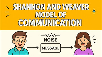Shannon and Weaver Model of Communication | UGC NET Mass Communication