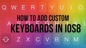 How To Install Custom Keyboards in iOS8 - iOS8 Tutorial