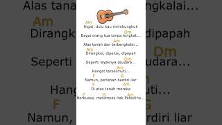 Download Lagu Simpel Chord - Bertahta Diatas Tanah Mereka (LUKA NEGARA). #chords #gitar #music #tutorial #reels MP3