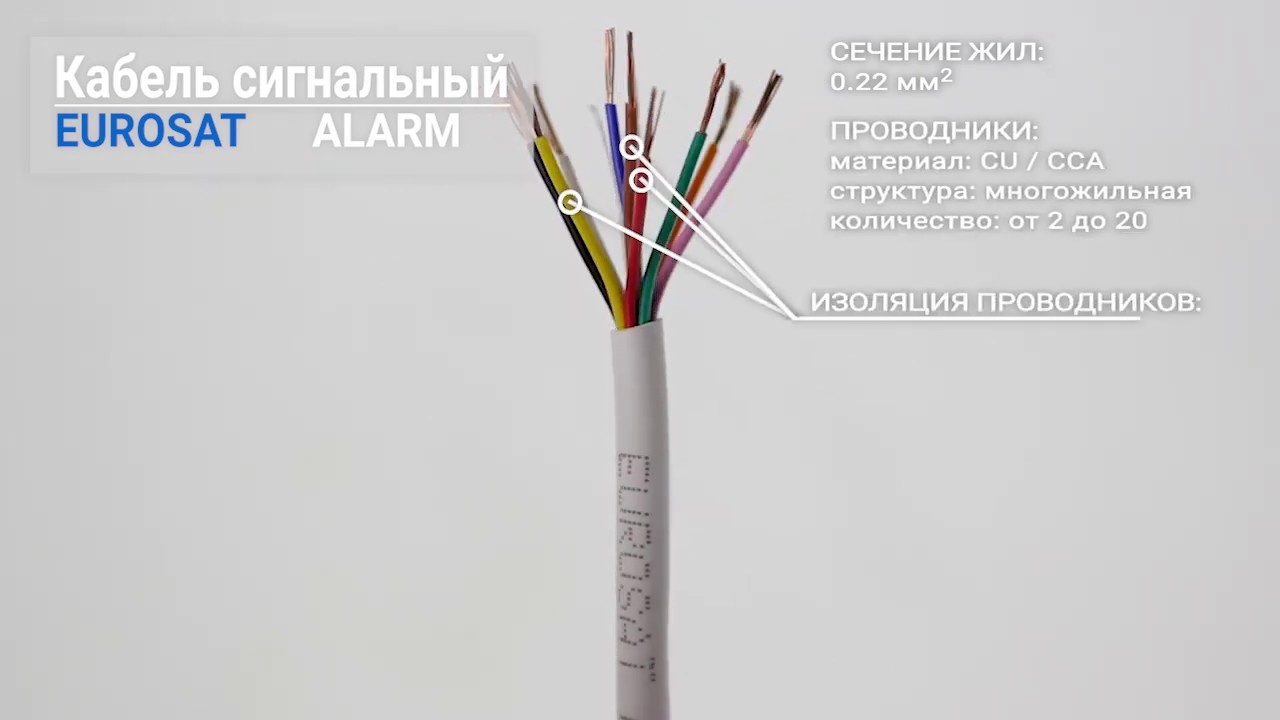 Сигнальный кабель обзор Alarm, СКВВ (ПСВВ), J-Y(St)Y, J-H(St)H, JE-H(St)H