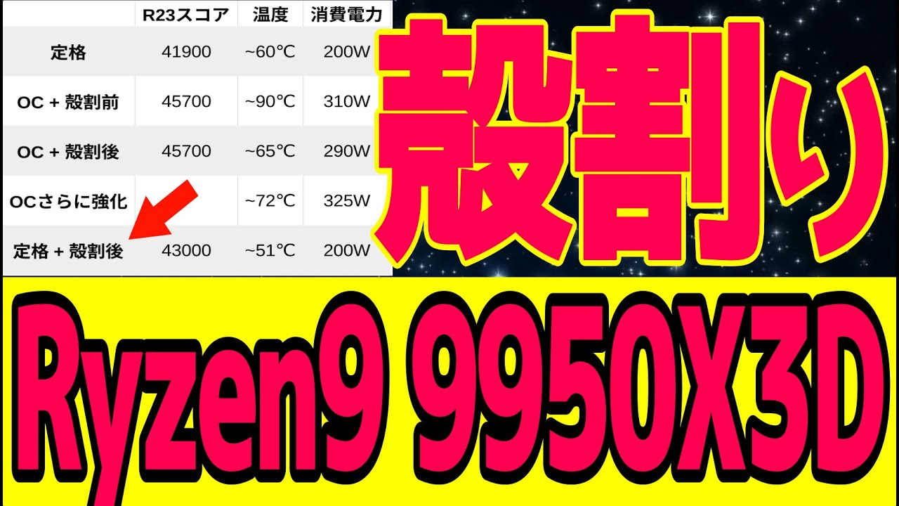 9,999円→8,990円に大幅お値下！！ OPPO Find X9 Ultra 用 保護フィルム | キズ修復・耐指紋タイプ