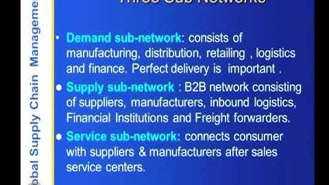 Mod-01 Lec-01 Introduction to Global Supply Chain Networks Part- 1