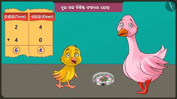 Class 2 Maths Chapter 10 