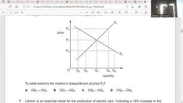 Economics ( Causes of Disequilibrium)