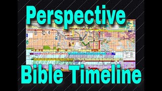 A Good Bible Timeline For Perspective ^ Bible Timeline