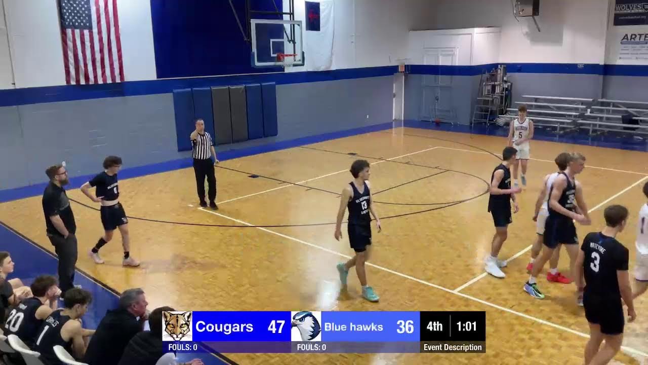 Bluegrass vs 18U Boys, January, 17