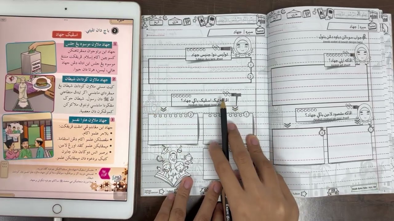 PENDIDIKAN ISLAM | TAHUN 6 | ULUM SYARIAH (M/S 59-63)