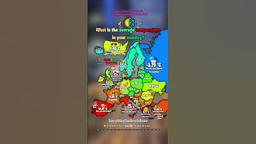 What is the average temperature in your country? 🥶🥵 #shorts #map #europe #geography