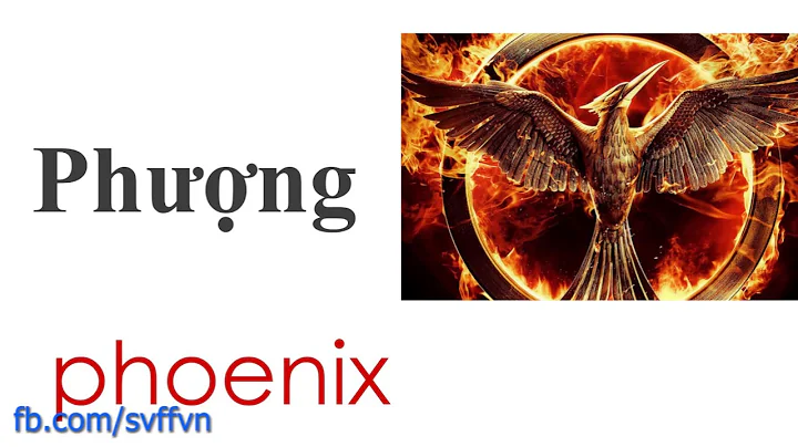 Vietnamese Common Female Names (Learn Southern Vietnamese Accent with SVFF)