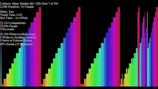 (updated sort thread) Grailsort on ArrayV