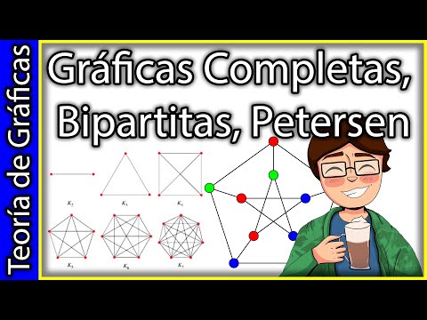 Video: ¿Es una gráfica con un vértice bipartita?