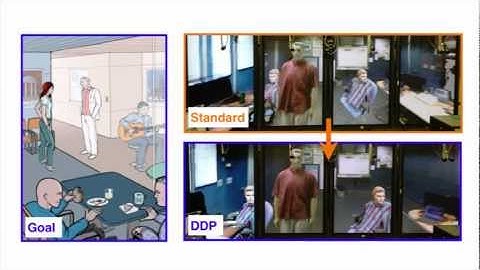 UNC-Cisco Telepresence (Tech Video #7) (draft video rev4, 7.27.12)