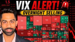 URGENT Warning Markets SELL OFF Overnight on US and Iran escalation VIX ready to spike