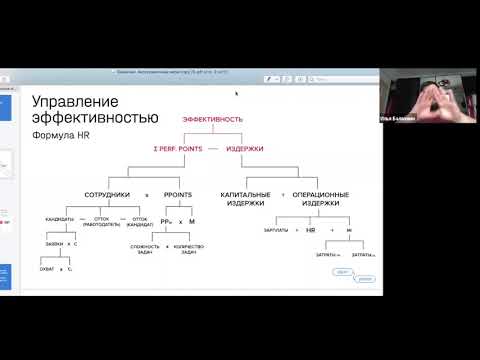 Управление эффективностью персонала на основе данных