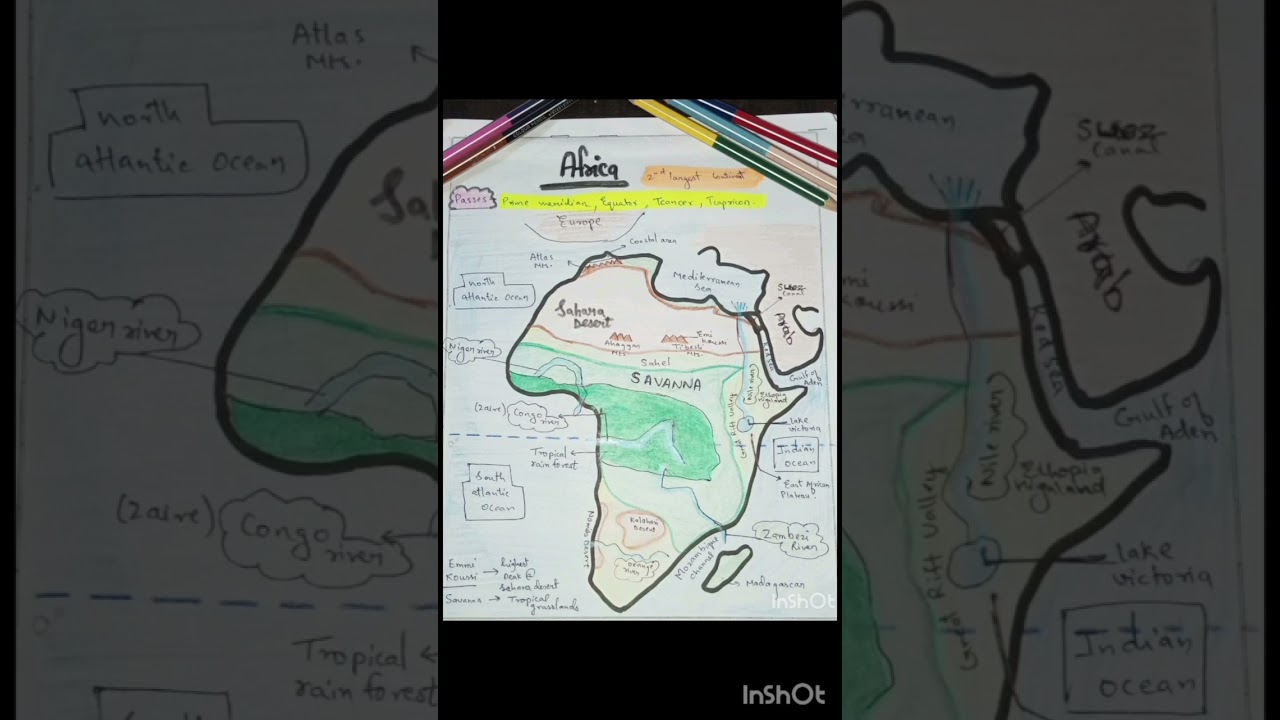 physical feature 🏞of africa🌍
