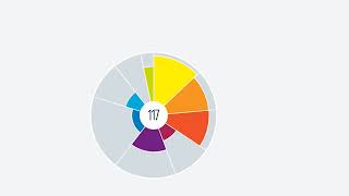 ALEKS Overview