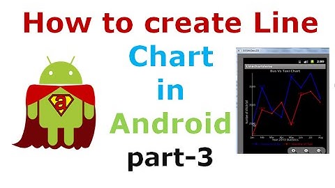 Android Line Graph tutorial using AchartEngine part3 | ShoutCafe.com