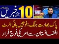Top 10 with GNM || Today's Top Latest Updates by Ghulam Nabi Madni || Morning || 23 October 2020 ||