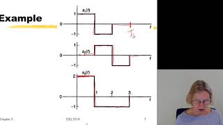 GEL7014 - Week 2c - Signal space & Gram Schmidt Process