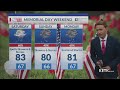 Friday Evening Forecast: 5/22/26