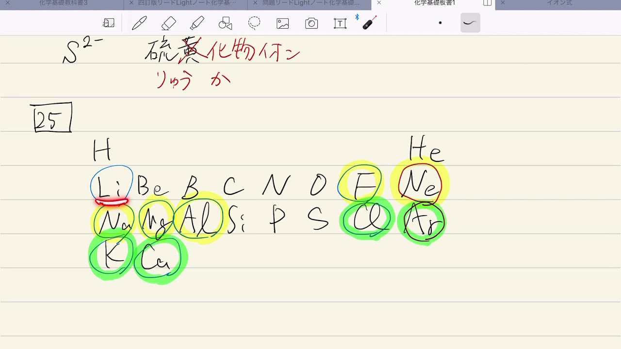 化学基礎11 イオン2