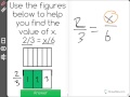 Understanding Fractions and Equivalence