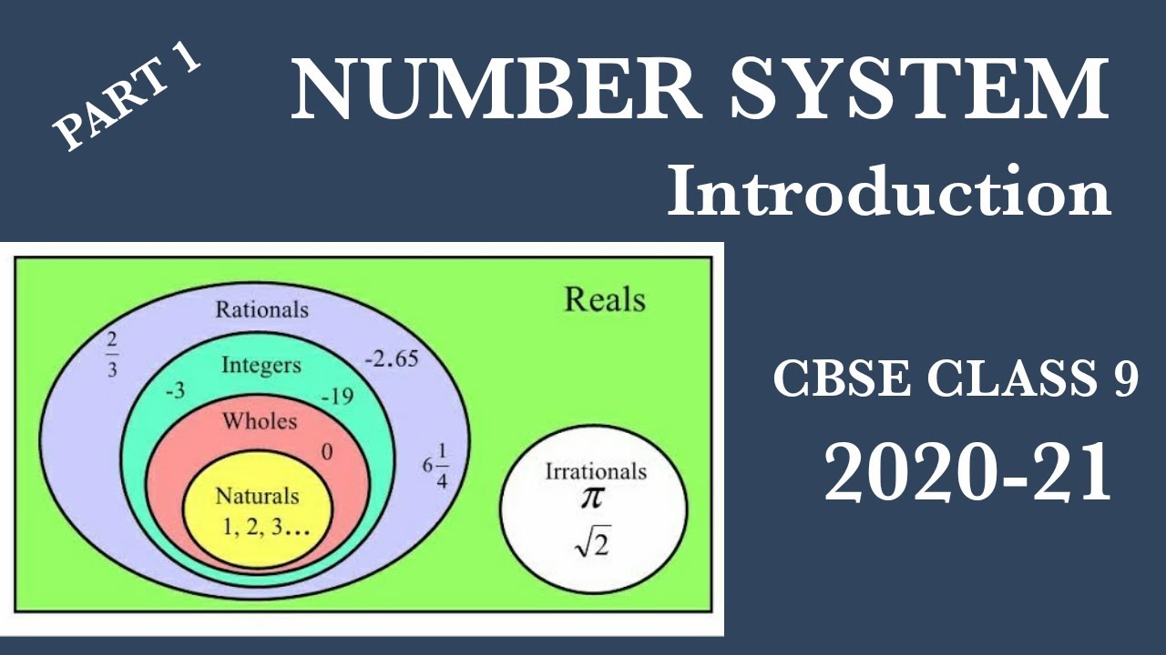 case study questions for number system class 9