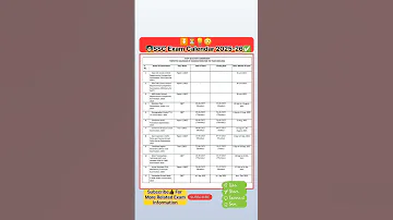 SSC Exam Calendar 2025 26 SSC Exam Latest Update 