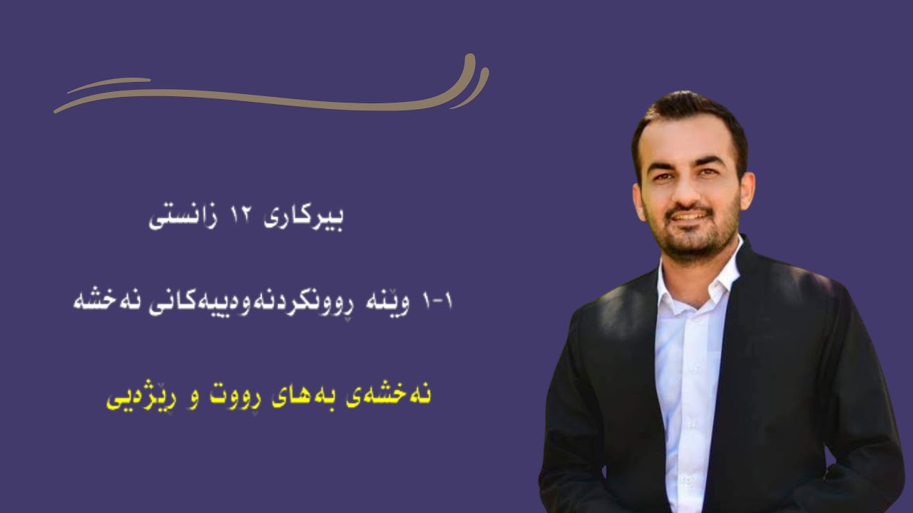 بیرکاری ١٢ زانستی ١-١ وێنە رونکردنەوەییەکان ( نەخشەی بەهای رووت و نەخشەی رێژەیی )