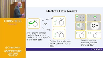 Chriss Hess (Pearson): Mastering Marvin JS