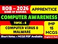 Computer Virus & Malware MCQS | BOB Apprentice 2026 | BOB Apprentice Computer Awareness PDF | BOB