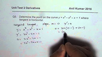 Q5 Point on Cubic Function with Horizontal Tangent AP Calculus