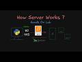 How Backend Server Works ? | Hands-On Training | Backend Engineering Mastery